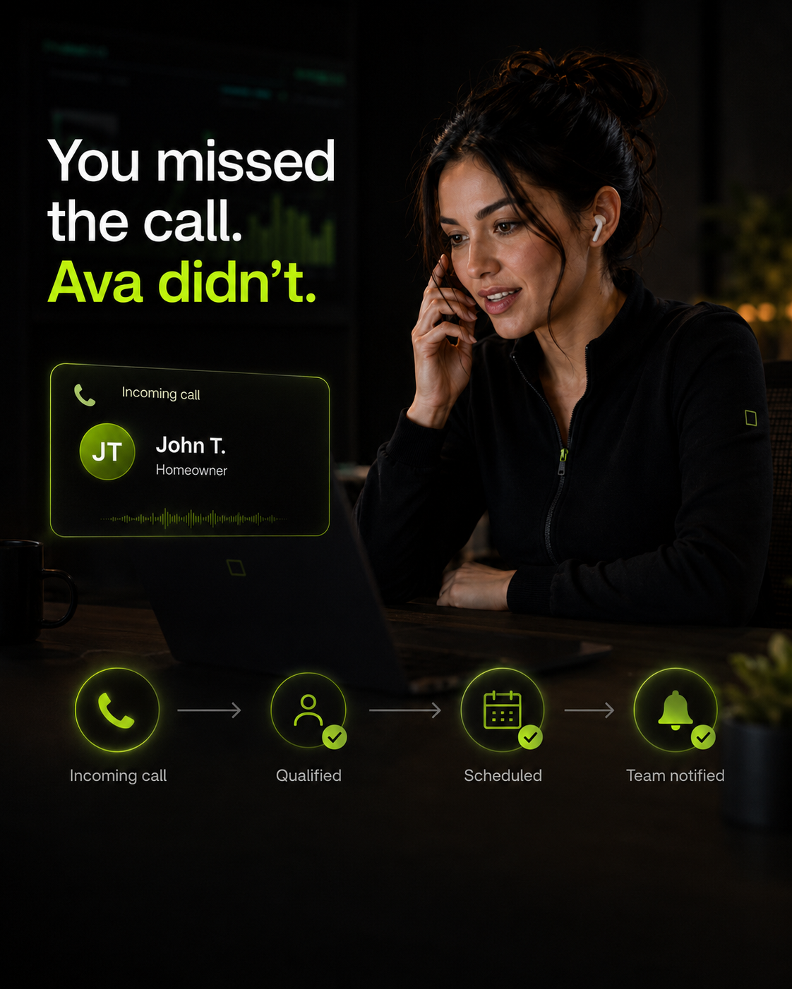 Ava answers a missed customer call and moves it through qualification, scheduling, and team notification.